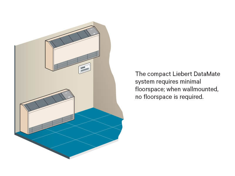 Liebert DataMate Mission Critical Cooling System 5 10.5kW Air